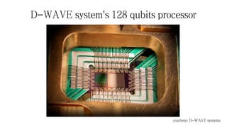 D-WAVE system's 128 qubits processor
courtesy: D-WAVE systems
 