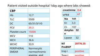 CBP
Hb 12.7
TLC 5500
DC 65/31/3/1/0
PCV 39.3
Platelet count 15000
MCV 110
MCH 36.6
MCHC 33.9
PERIPHERAL
SMEAR
Normocytic
normochromic
creatinine 2.4
urea 67
Na 141
K+ 3.3
Cl- 107
Amylas
e
32
Lipase 32
NT
ProBNP
20776.35
trop i positive
Patient visited outside hospital 1day ago where labs showed:
 