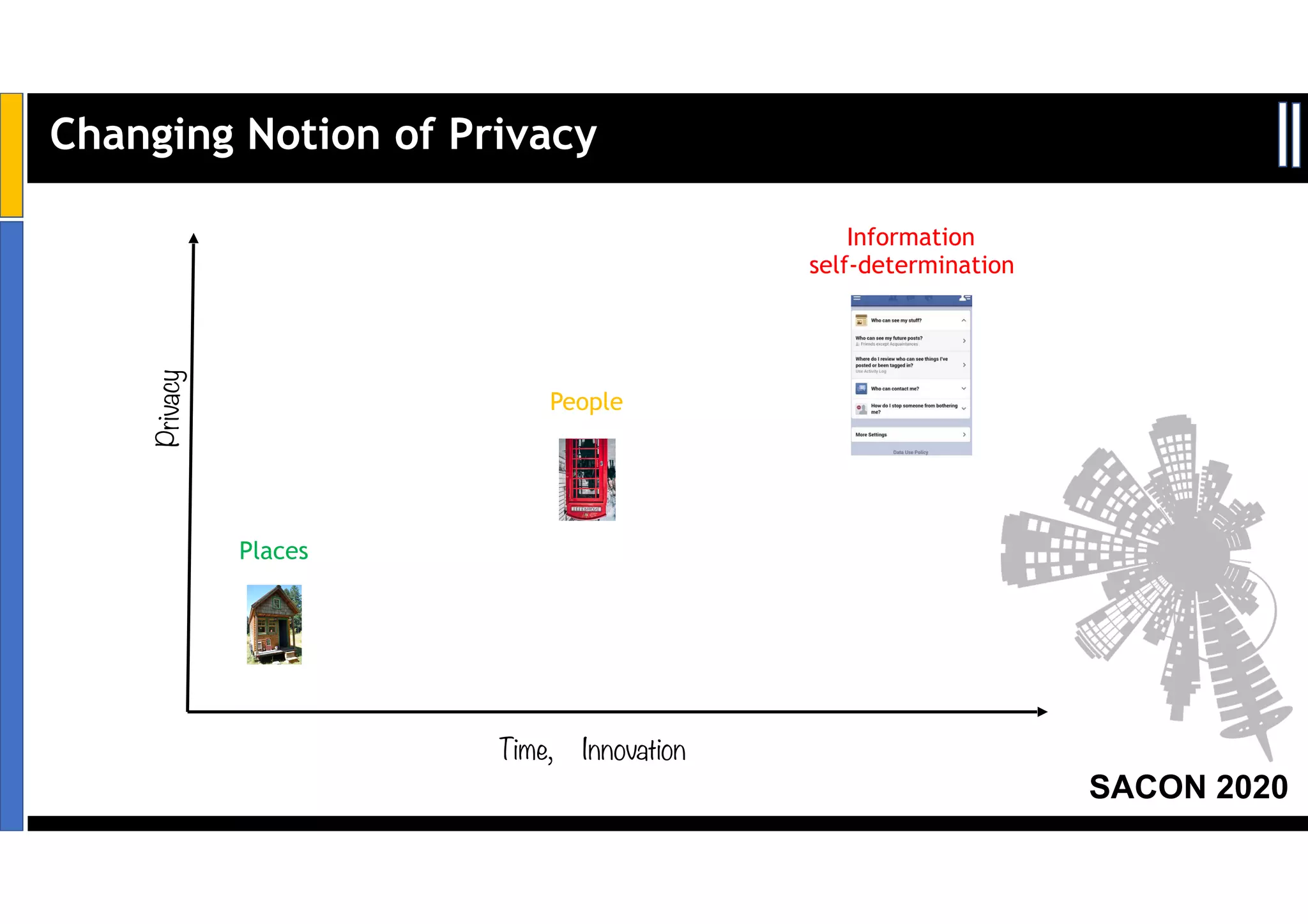 Slide 3