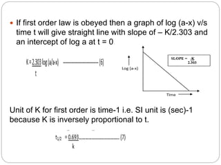 Accelerated stability studies | PPTX