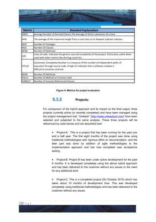 Project Management National Conference 2011                                                      PMI India




   Metric                                       Detailed Explanation
  ANDC       Average Number of Derived Classes The Average of direct subclasses of a class
  AHH        The average of the maximum lenght from a root class to ist deepest subclass subclass
  NOP        Number of Packages
  NOC        Number Of Classes
  NOM        Number Of Methods
             Lines of code. Indicates the generic size and complexity of the project. Particulary useful when
  LOC
             used with other metrics like the bug count etc.
             Cyclomatic Complexity Number is a measure of the number of independent paths of
  CYCLO      execution through source code. A high CC indicates that a software module is
             difficult to maintain and test.
  NOM        Number Of Methods
  CALLS      Number of Method or Function Calls
  FANOUT     Number of Fanouts Referenced Classes


                                  Figure 4: Metrics for project evaluation



                               5.3.2                 Projects:

                     For comparison of the hybrid approach and its impact on the final output, three
                     projects currently active (or recently completed) and have been managed using
                     the project management tool, “Unleash” (http://www.unleashpm.com) have been
                     selected and subjected to the same analysis. These three projects will be
                     referenced by code-names and are described next:


                              • Project-A: This is a project that has been running for the past one
                              and a half year. The first eight months of the project was done using
                              traditional methodologies with rigorous effort on documentation, and the
                              later part was done by addition of agile methodologies to the
                              implementation approach and has now completed user acceptance
                              testing.


                              • Project-B: Project B has been under active development for the past
                              8 months. It is developed completely using the above hybrid approach
                              and has been delivered to the customer without any issues or the need
                              for any additional work.


                              • Project-C: This is a completed project (On October 2010) which has
                              taken about 10 months of development time. This was developed
                              completely using traditional methodologies and has been delivered to the
                              customer without any issues.



12|P a g e
 Application of Select Tools of Psychology for Effective Project Management
 