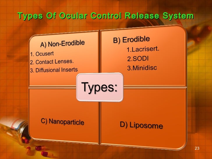 ocular drug delivery