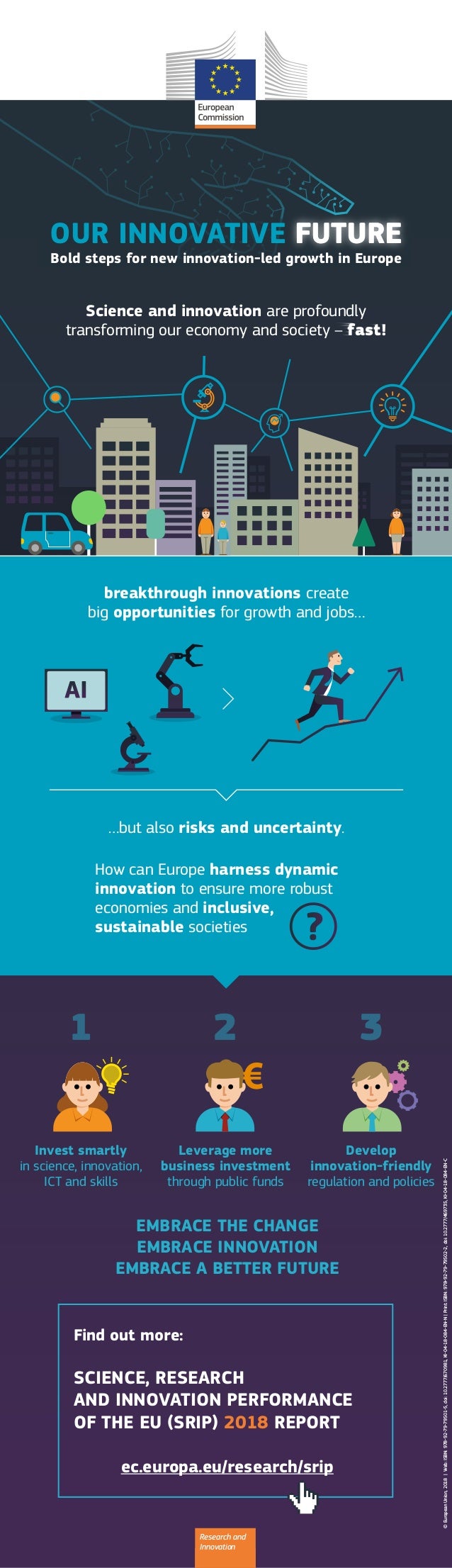 Our innovative Future. Bold steps for new innovation-led growth in Eu…