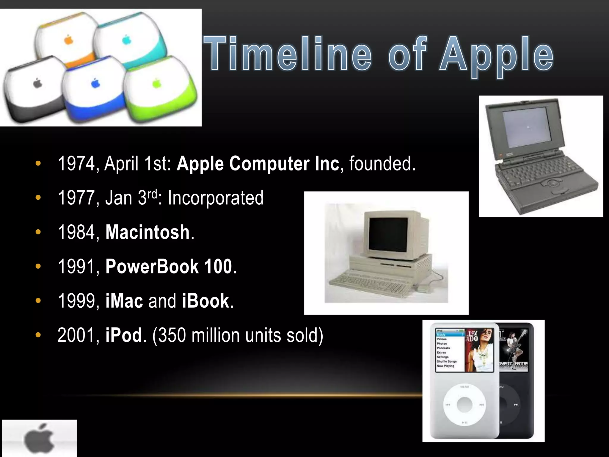 • 1974, April 1st: Apple Computer Inc, founded.
• 1977, Jan 3rd: Incorporated
• 1984, Macintosh.

• 1991, PowerBook 100.
• 1999, iMac and iBook.
• 2001, iPod. (350 million units sold)

 