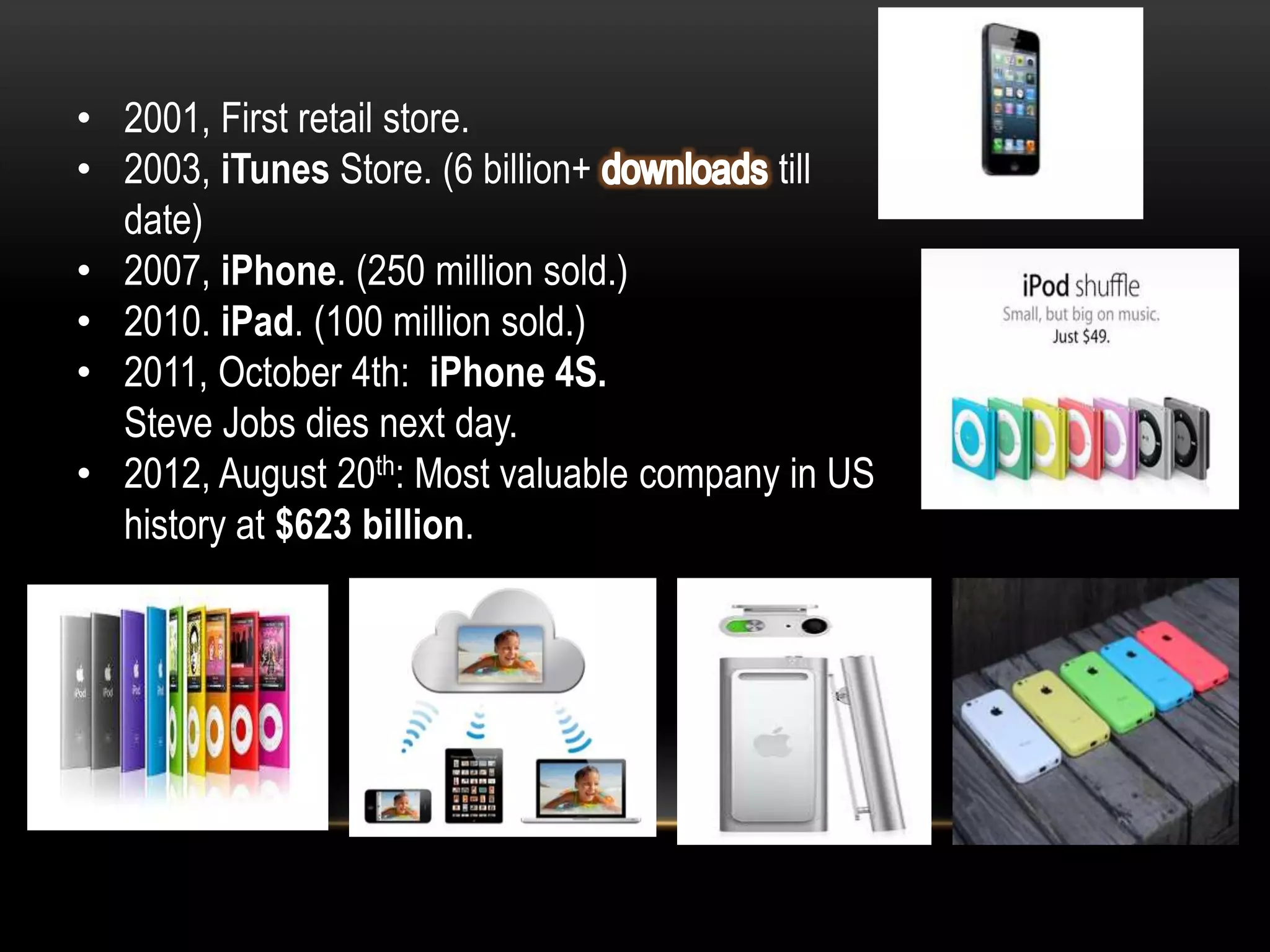 • 2001, First retail store.
• 2003, iTunes Store. (6 billion+
till
date)
• 2007, iPhone. (250 million sold.)
• 2010. iPad. (100 million sold.)
• 2011, October 4th: iPhone 4S.
Steve Jobs dies next day.
• 2012, August 20th: Most valuable company in US
history at $623 billion.

 