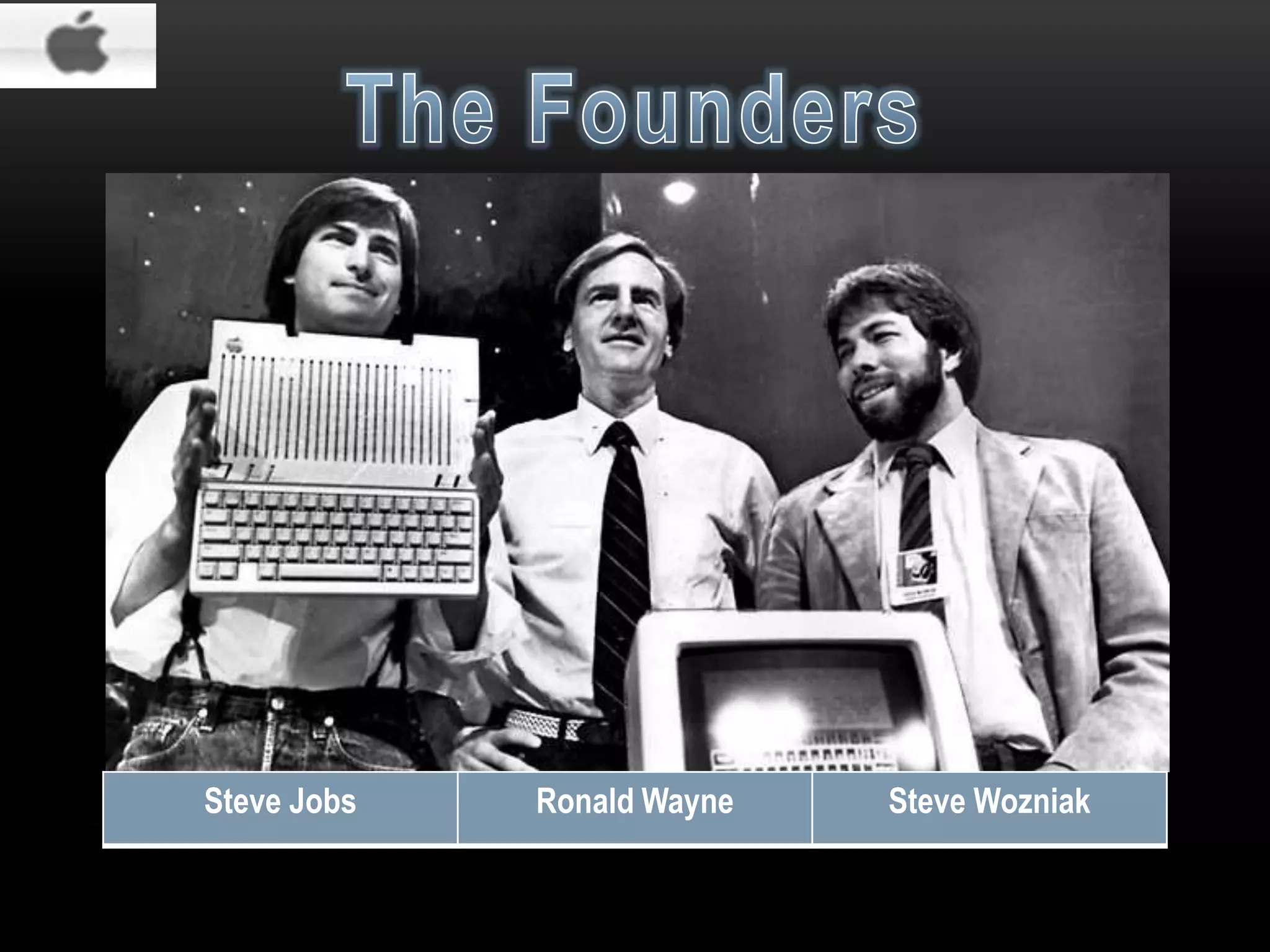 Steve Jobs

Ronald Wayne

Steve Wozniak

 