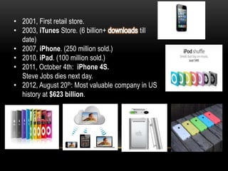 • 2001, First retail store.
• 2003, iTunes Store. (6 billion+
till
date)
• 2007, iPhone. (250 million sold.)
• 2010. iPad. (100 million sold.)
• 2011, October 4th: iPhone 4S.
Steve Jobs dies next day.
• 2012, August 20th: Most valuable company in US
history at $623 billion.

 