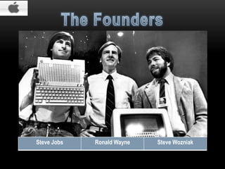 Steve Jobs

Ronald Wayne

Steve Wozniak

 