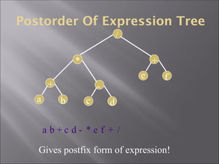 Binary Tree Traverse Methods in Data Structures | PPTX