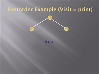 Binary Tree Traverse Methods in Data Structures | PPTX