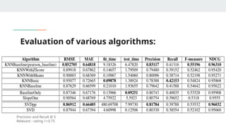 Evaluation of various algorithms:
Precision and Recall @ 5
Relevant : rating >=3.75
 