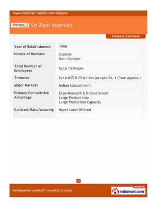 Sri Ram Interiors
                                                          Company Factsheet


Year of Establishment    1990

Nature of Business       Supplier
                         Manufacturer

Total Number of
                         Upto 10 People
Employees

Turnover                 Upto US$ 0.25 Million (or upto Rs. 1 Crore Approx.)

Major Markets            Indian Subcontinent

Primary Competitive      Experienced R & D Department
Advantage                Large Product Line
                         Large Production Capacity

Contract Manufacturing   Buyer Label Offered




                                    15
 