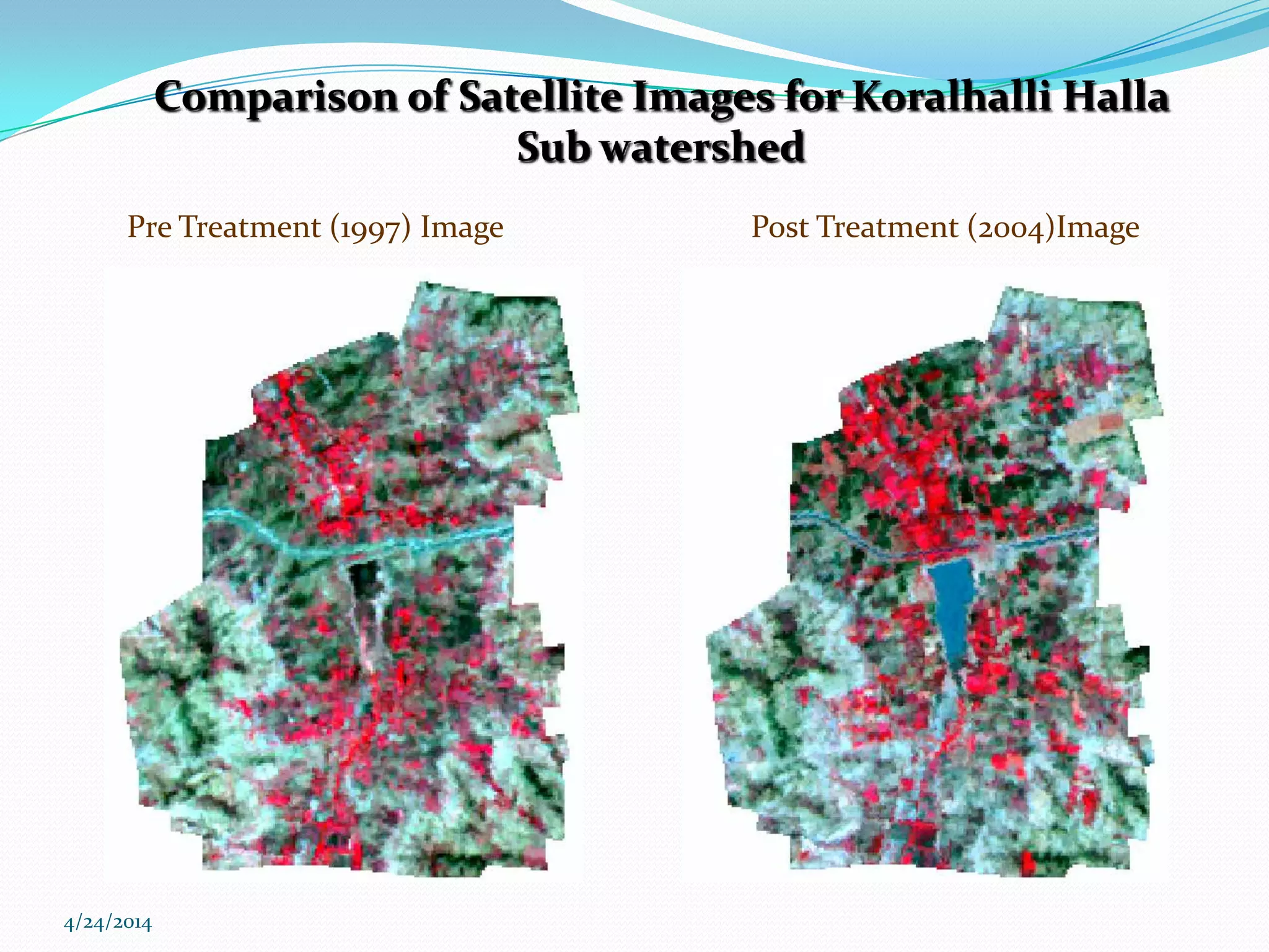 APPLICATIONS OF REMOTE SENSING AND GIS IN WATERSHED MANAGEMENT | PPTX