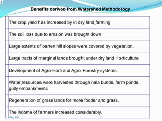 APPLICATIONS OF REMOTE SENSING AND GIS IN WATERSHED MANAGEMENT | PPTX
