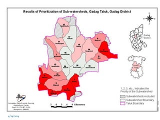 APPLICATIONS OF REMOTE SENSING AND GIS IN WATERSHED MANAGEMENT | PPTX