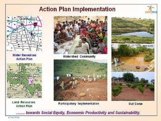 APPLICATIONS OF REMOTE SENSING AND GIS IN WATERSHED MANAGEMENT | PPTX
