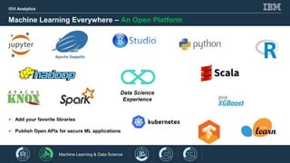 Scaling Data Science on Big Data | PPTX