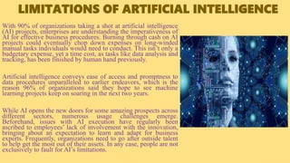 LIMITATIONS OF ARTIFICIAL INTELLIGENCE
With 90% of organizations taking a shot at artificial intelligence
(AI) projects, e...