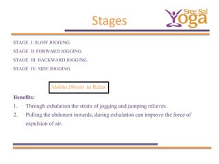 Stages
STAGE
STAGE
STAGE
STAGE

I: SLOW JOGGING.
II: FORWARD JOGGING.
III: BACKWARD JOGGING.
IV: SIDE JOGGING.

Mukha Dhouti to Relax

Benefits:
1. Through exhalation the strain of jogging and jumping relieves.
2. Pulling the abdomen inwards, during exhalation can improve the force of
expulsion of air.

 