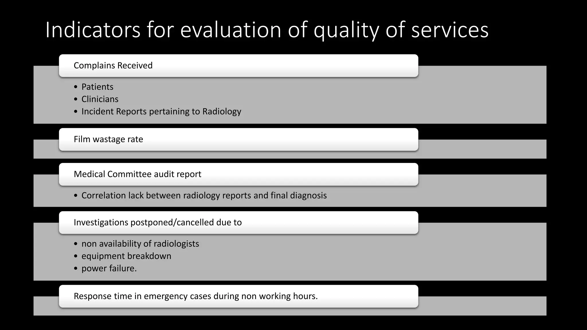 Indicators for evaluation of quality of services
• Patients
• Clinicians
• Incident Reports pertaining to Radiology
Complains Received
Film wastage rate
• Correlation lack between radiology reports and final diagnosis
Medical Committee audit report
• non availability of radiologists
• equipment breakdown
• power failure.
Investigations postponed/cancelled due to
Response time in emergency cases during non working hours.
 