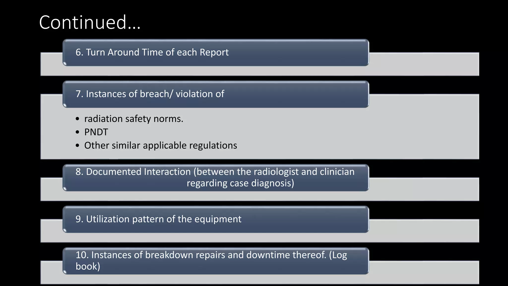 Continued…
6. Turn Around Time of each Report
• radiation safety norms.
• PNDT
• Other similar applicable regulations
7. Instances of breach/ violation of
8. Documented Interaction (between the radiologist and clinician
regarding case diagnosis)
9. Utilization pattern of the equipment
10. Instances of breakdown repairs and downtime thereof. (Log
book)
 