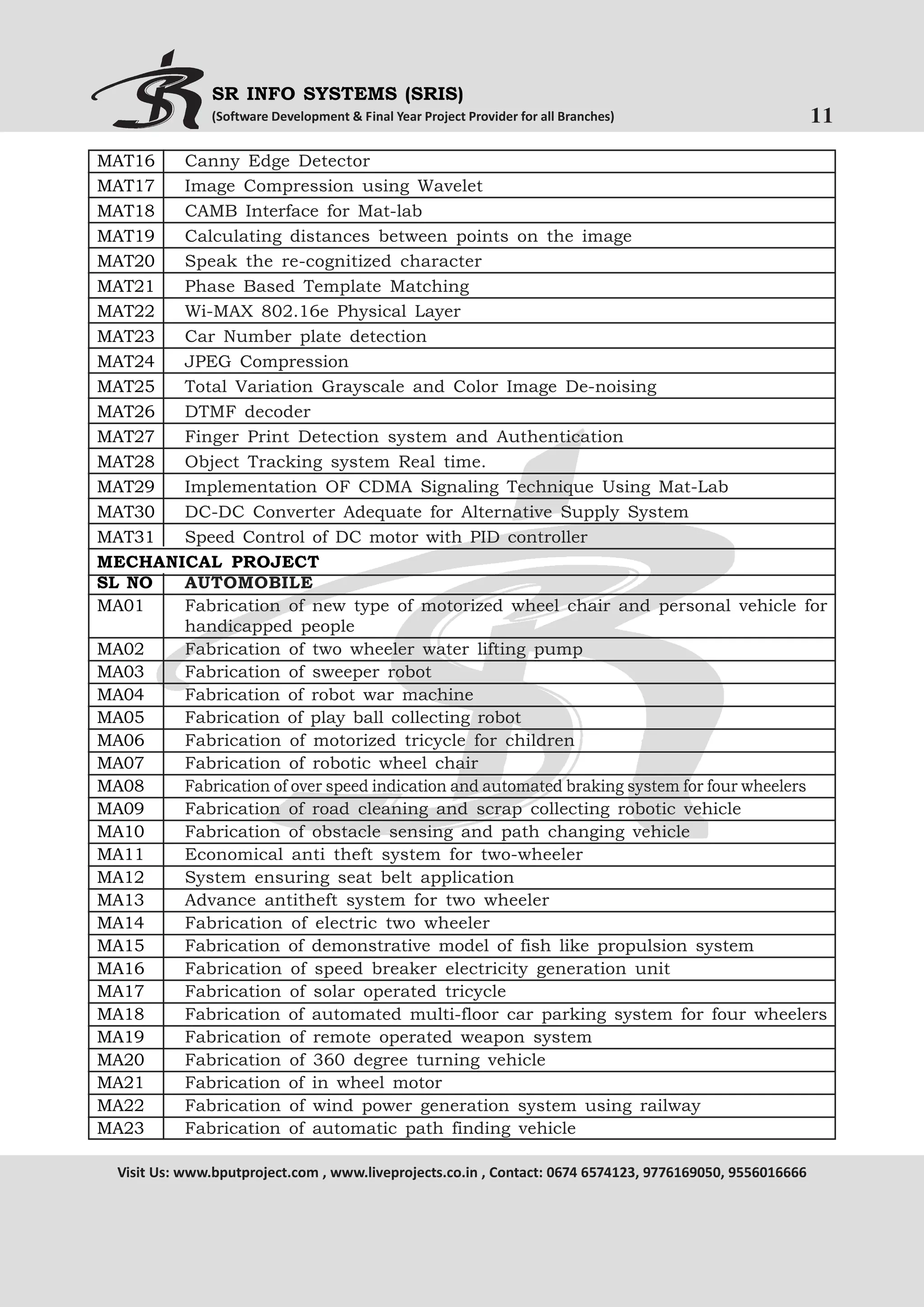 SR INFO SYSTEMS (SRIS)
(Software Development & Final Year Project Provider for all Branches)

11

MAT16
Canny Edge Detector
MAT17
Image Compression using Wavelet
MAT18
CAMB Interface for Mat-lab
MAT19
Calculating distances between points on the image
MAT20
Speak the re-cognitized character
MAT21
Phase Based Template Matching
MAT22
Wi-MAX 802.16e Physical Layer
MAT23
Car Number plate detection
MAT24
JPEG Compression
MAT25
Total Variation Grayscale and Color Image De-noising
MAT26
DTMF decoder
MAT27
Finger Print Detection system and Authentication
MAT28
Object Tracking system Real time.
MAT29
Implementation OF CDMA Signaling Technique Using Mat-Lab
MAT30
DC-DC Converter Adequate for Alternative Supply System
MAT31
Speed Control of DC motor with PID controller
MECHANICAL PROJECT
SL NO
AUTOMOBILE
MA01
Fabrication of new type of motorized wheel chair and personal vehicle for
handicapped people
MA02
Fabrication of two wheeler water lifting pump
MA03
Fabrication of sweeper robot
MA04
Fabrication of robot war machine
MA05
Fabrication of play ball collecting robot
MA06
Fabrication of motorized tricycle for children
MA07
Fabrication of robotic wheel chair
MA08
Fabrication of over speed indication and automated braking system for four wheelers
MA09
Fabrication of road cleaning and scrap collecting robotic vehicle
MA10
Fabrication of obstacle sensing and path changing vehicle
MA11
Economical anti theft system for two-wheeler
MA12
System ensuring seat belt application
MA13
Advance antitheft system for two wheeler
MA14
Fabrication of electric two wheeler
MA15
Fabrication of demonstrative model of fish like propulsion system
MA16
Fabrication of speed breaker electricity generation unit
MA17
Fabrication of solar operated tricycle
MA18
Fabrication of automated multi-floor car parking system for four wheelers
MA19
Fabrication of remote operated weapon system
MA20
Fabrication of 360 degree turning vehicle
MA21
Fabrication of in wheel motor
MA22
Fabrication of wind power generation system using railway
MA23
Fabrication of automatic path finding vehicle
Visit Us: www.bputproject.com , www.liveprojects.co.in , Contact: 0674 6574123, 9776169050, 9556016666

 