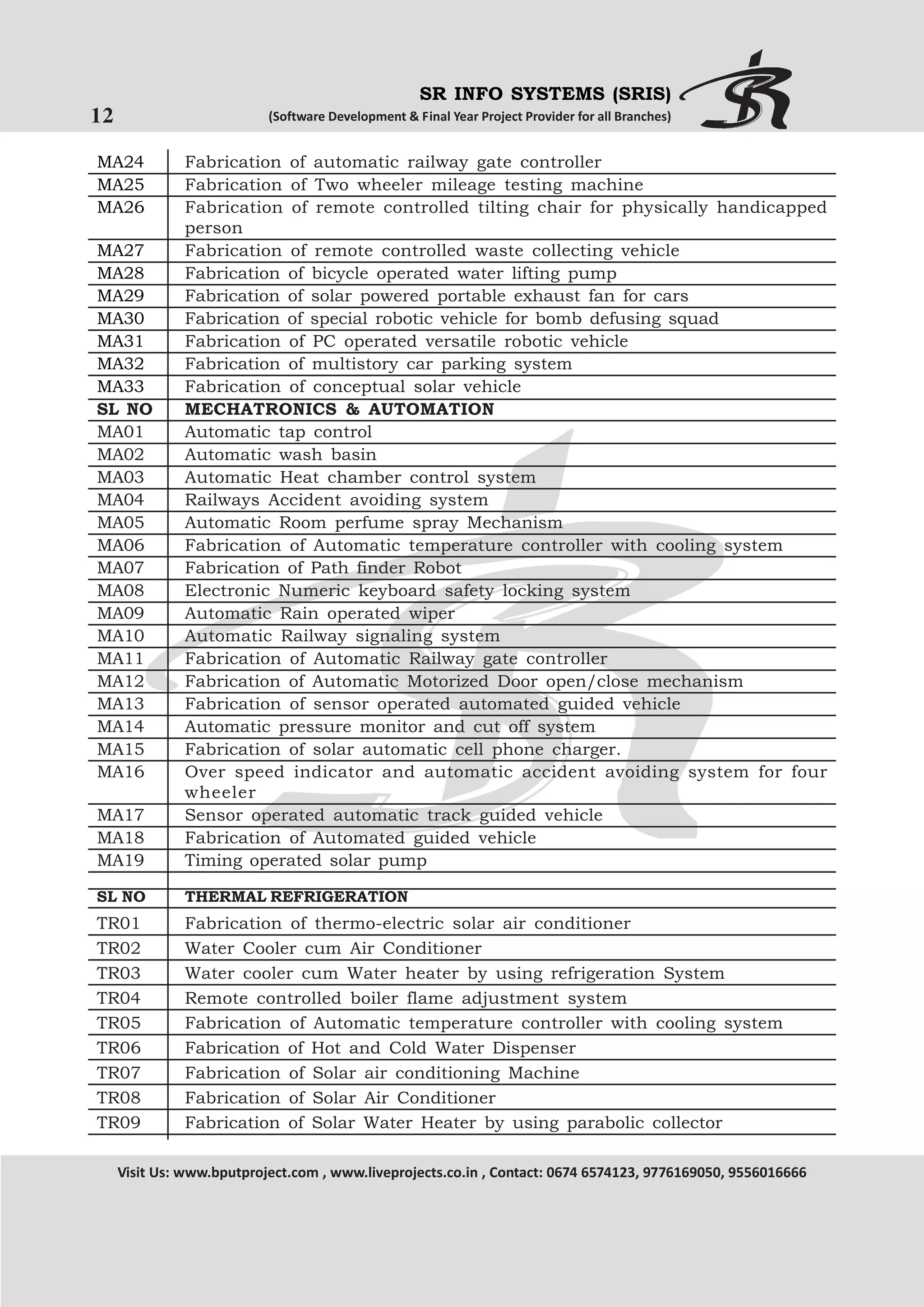 SR INFO SYSTEMS (SRIS)

12

(Software Development & Final Year Project Provider for all Branches)

MA24
MA25
MA26

MA17
MA18
MA19

Fabrication of automatic railway gate controller
Fabrication of Two wheeler mileage testing machine
Fabrication of remote controlled tilting chair for physically handicapped
person
Fabrication of remote controlled waste collecting vehicle
Fabrication of bicycle operated water lifting pump
Fabrication of solar powered portable exhaust fan for cars
Fabrication of special robotic vehicle for bomb defusing squad
Fabrication of PC operated versatile robotic vehicle
Fabrication of multistory car parking system
Fabrication of conceptual solar vehicle
MECHATRONICS & AUTOMATION
Automatic tap control
Automatic wash basin
Automatic Heat chamber control system
Railways Accident avoiding system
Automatic Room perfume spray Mechanism
Fabrication of Automatic temperature controller with cooling system
Fabrication of Path finder Robot
Electronic Numeric keyboard safety locking system
Automatic Rain operated wiper
Automatic Railway signaling system
Fabrication of Automatic Railway gate controller
Fabrication of Automatic Motorized Door open/close mechanism
Fabrication of sensor operated automated guided vehicle
Automatic pressure monitor and cut off system
Fabrication of solar automatic cell phone charger.
Over speed indicator and automatic accident avoiding system for four
wheeler
Sensor operated automatic track guided vehicle
Fabrication of Automated guided vehicle
Timing operated solar pump

SL NO

THERMAL REFRIGERATION

TR01
TR02
TR03
TR04
TR05
TR06
TR07
TR08
TR09

Fabrication of thermo-electric solar air conditioner
Water Cooler cum Air Conditioner
Water cooler cum Water heater by using refrigeration System
Remote controlled boiler flame adjustment system
Fabrication of Automatic temperature controller with cooling system
Fabrication of Hot and Cold Water Dispenser
Fabrication of Solar air conditioning Machine
Fabrication of Solar Air Conditioner
Fabrication of Solar Water Heater by using parabolic collector

MA27
MA28
MA29
MA30
MA31
MA32
MA33
SL NO
MA01
MA02
MA03
MA04
MA05
MA06
MA07
MA08
MA09
MA10
MA11
MA12
MA13
MA14
MA15
MA16

Visit Us: www.bputproject.com , www.liveprojects.co.in , Contact: 0674 6574123, 9776169050, 9556016666

 