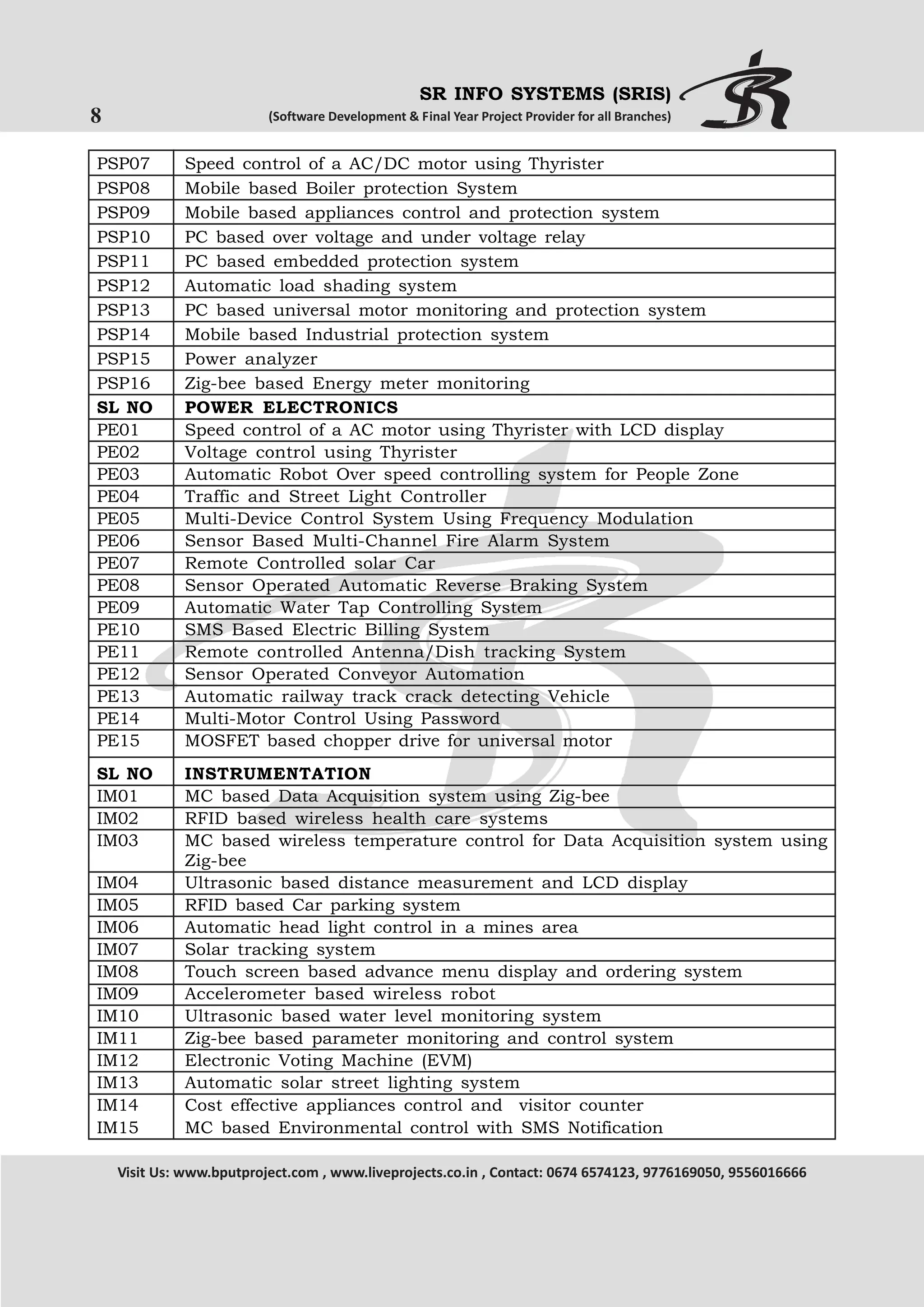 SR INFO SYSTEMS (SRIS)

8

(Software Development & Final Year Project Provider for all Branches)

PSP07
PSP08
PSP09
PSP10
PSP11
PSP12
PSP13
PSP14
PSP15
PSP16
SL NO
PE01
PE02
PE03
PE04
PE05
PE06
PE07
PE08
PE09
PE10
PE11
PE12
PE13
PE14
PE15

Speed control of a AC/DC motor using Thyrister
Mobile based Boiler protection System
Mobile based appliances control and protection system
PC based over voltage and under voltage relay
PC based embedded protection system
Automatic load shading system
PC based universal motor monitoring and protection system
Mobile based Industrial protection system
Power analyzer
Zig-bee based Energy meter monitoring
POWER ELECTRONICS
Speed control of a AC motor using Thyrister with LCD display
Voltage control using Thyrister
Automatic Robot Over speed controlling system for People Zone
Traffic and Street Light Controller
Multi-Device Control System Using Frequency Modulation
Sensor Based Multi-Channel Fire Alarm System
Remote Controlled solar Car
Sensor Operated Automatic Reverse Braking System
Automatic Water Tap Controlling System
SMS Based Electric Billing System
Remote controlled Antenna/Dish tracking System
Sensor Operated Conveyor Automation
Automatic railway track crack detecting Vehicle
Multi-Motor Control Using Password
MOSFET based chopper drive for universal motor

SL NO
IM01
IM02
IM03

INSTRUMENTATION
MC based Data Acquisition system using Zig-bee
RFID based wireless health care systems
MC based wireless temperature control for Data Acquisition system using
Zig-bee
Ultrasonic based distance measurement and LCD display
RFID based Car parking system
Automatic head light control in a mines area
Solar tracking system
Touch screen based advance menu display and ordering system
Accelerometer based wireless robot
Ultrasonic based water level monitoring system
Zig-bee based parameter monitoring and control system
Electronic Voting Machine (EVM)
Automatic solar street lighting system
Cost effective appliances control and visitor counter
MC based Environmental control with SMS Notification

IM04
IM05
IM06
IM07
IM08
IM09
IM10
IM11
IM12
IM13
IM14
IM15

Visit Us: www.bputproject.com , www.liveprojects.co.in , Contact: 0674 6574123, 9776169050, 9556016666

 
