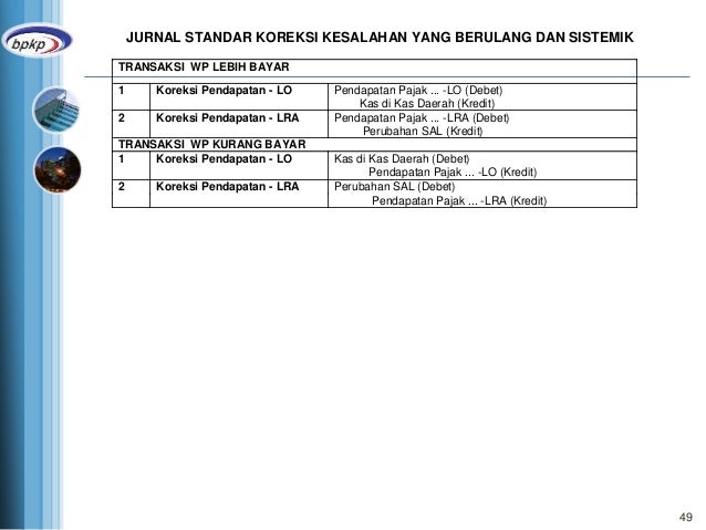 Good 12+ Pertanyaan Tentang Anggaran Kas Daerah, Paling Seru! Good 12+ Pertanyaan Tentang Anggaran Kas Daerah, Paling Seru!