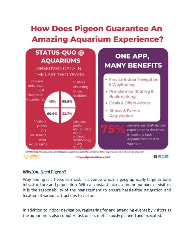 One Application for 360degree Management of Aquariums