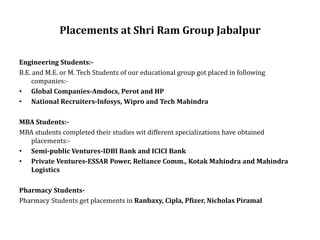 Placements at Shri Ram Group Jabalpur
Engineering Students:-
B.E. and M.E. or M. Tech Students of our educational group got placed in following
companies:-
• Global Companies-Amdocs, Perot and HP
• National Recruiters-Infosys, Wipro and Tech Mahindra
MBA Students:-
MBA students completed their studies wit different specializations have obtained
placements:-
• Semi-public Ventures-IDBI Bank and ICICI Bank
• Private Ventures-ESSAR Power, Reliance Comm., Kotak Mahindra and Mahindra
Logistics
Pharmacy Students-
Pharmacy Students get placements in Ranbaxy, Cipla, Pfizer, Nicholas Piramal
 