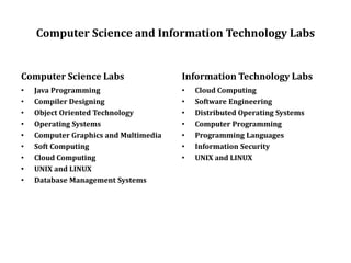 Computer Science and Information Technology Labs
Computer Science Labs
• Java Programming
• Compiler Designing
• Object Oriented Technology
• Operating Systems
• Computer Graphics and Multimedia
• Soft Computing
• Cloud Computing
• UNIX and LINUX
• Database Management Systems
Information Technology Labs
• Cloud Computing
• Software Engineering
• Distributed Operating Systems
• Computer Programming
• Programming Languages
• Information Security
• UNIX and LINUX
 