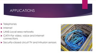 APPLICATIONS
 Telephones
 Internet
 LANS-Local area networks
 CATV-For video, voice and internet
connections
 Security-closed circuit TV and intrusion sensors
 