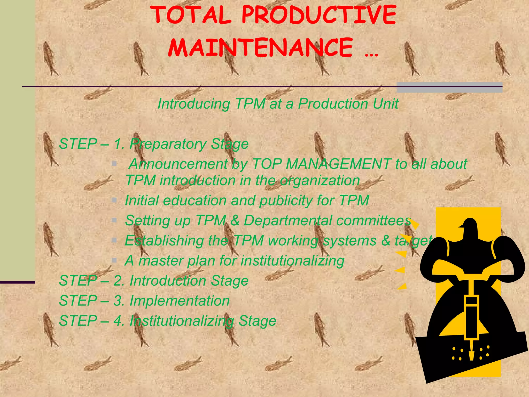 TOTAL PRODUCTIVE MAINTENANCE … Introducing TPM at a Production Unit STEP – 1. Preparatory Stage Announcement by TOP MANAGEMENT to all about TPM introduction in the organization Initial education and publicity for TPM Setting up TPM & Departmental committees Establishing the TPM working systems & target A master plan for institutionalizing STEP – 2. Introduction Stage STEP – 3. Implementation  STEP – 4. Institutionalizing Stage  