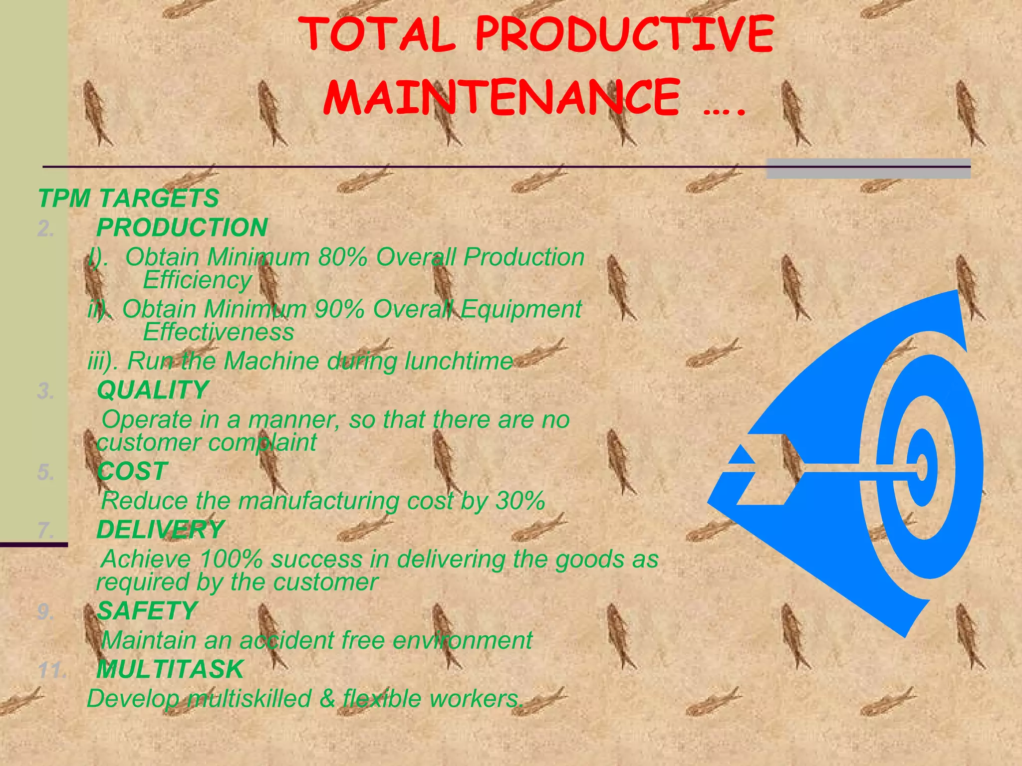 TOTAL PRODUCTIVE MAINTENANCE …. TPM TARGETS PRODUCTION I).  Obtain Minimum 80% Overall Production Efficiency ii). Obtain Minimum 90% Overall Equipment Effectiveness iii). Run the Machine during lunchtime QUALITY Operate in a manner, so that there are no customer complaint COST Reduce the manufacturing cost by 30% DELIVERY Achieve 100% success in delivering the goods as required by the customer SAFETY Maintain an accident free environment MULTITASK Develop multiskilled & flexible workers. 