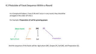 4.3 Postulate of Facet Sequence Within a Round
(Basic Facet) [E][P] [M]
Agriculture Grapes Soil Preparation
In a Compound Subject, if any P, M and E occur in any round, they should be
arranged in the order of P, M, E.
For Example: Preparation of soil for growing grapes
And the sequence of the facets will be: Agriculture (BF), Grapes [P], Soil [M], and Preparation [E].
 