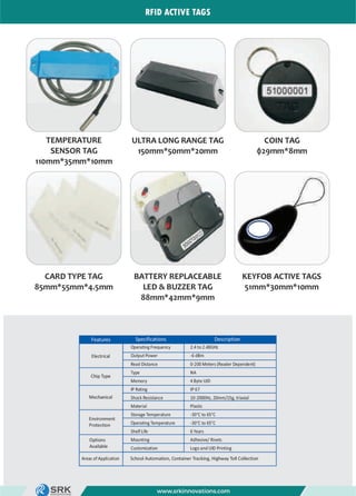 Srk innovation RFID tags | PDF | Internet of Things | Internet