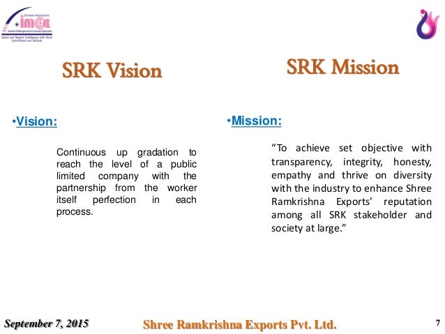 Empire Software Surat Contact Number