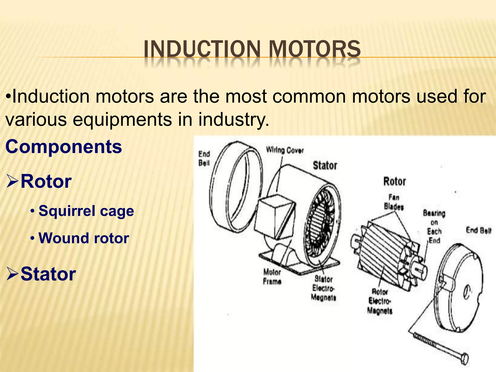 INDUCTION MOTORS 
•Induction motors are the most common motors used for 
various equipments in industry. 
Components 
Rotor 
• Squirrel cage 
•Wound rotor 
Stator 
 