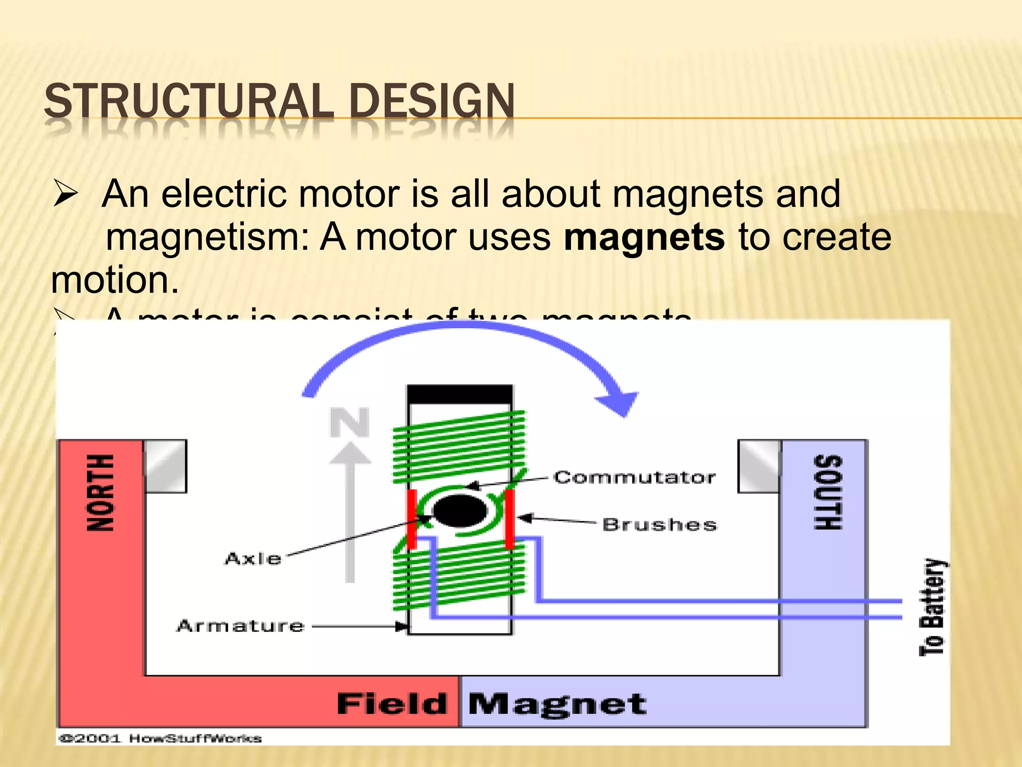 STRUCTURAL DESIGN 
 An electric motor is all about magnets and 
magnetism: A motor uses magnets to create 
motion. 
 A motor is consist of two magnets. 
 