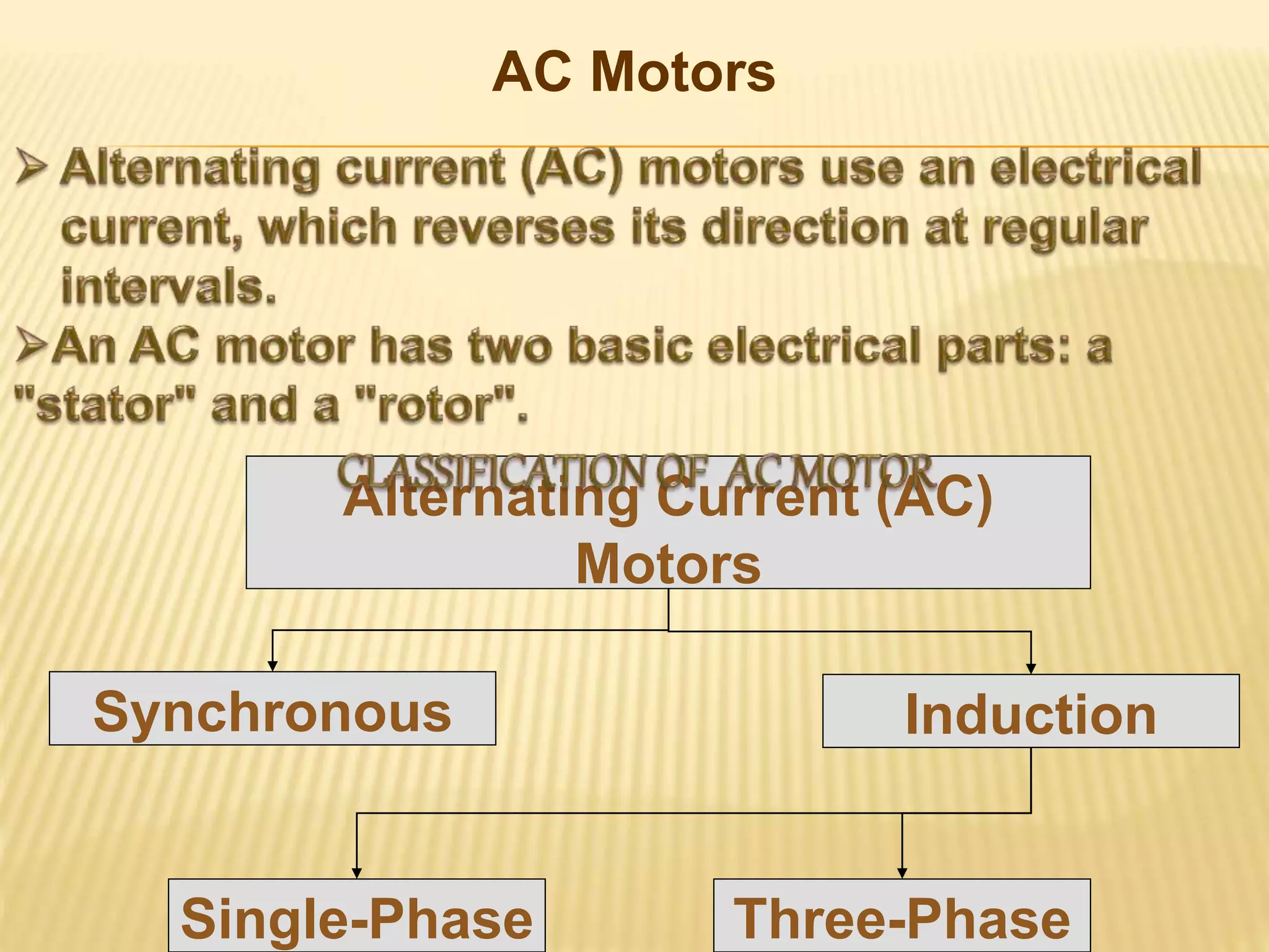 AC Motors 
Alternating Current (AC) 
Motors 
Synchronous Induction 
Single-Phase Three-Phase 
 