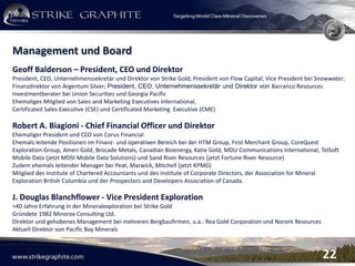 Management und Board
Geoff Balderson – President, CEO und Direktor
President, CEO, Unternehmenssekretär und Direktor von Strike Gold; President von Flow Capital; Vice President bei Snowwater;
Finanzdirektor von Argentum Silver; President, CEO, Unternehmenssekretär und Direktor von Barranco Resources
Investmentberater bei Union Securities und Georgia Pacific
Ehemaliges Mitglied von Sales and Marketing Executives International,
Certificated Sales Executive (CSE) und Certificated Marketing Executive (CME)

Robert A. Biagioni - Chief Financial Officer und Direktor
Ehemaliger President und CEO von Corus Financial
Ehemals leitende Positionen im Finanz- und operativen Bereich bei der HTM Group, First Merchant Group, CoreQuest
Exploration Group, Ameri Gold, Brocade Metals, Canadian Bioenergy, Katie Gold, MDU Communications International, TelSoft
Mobile Data (jetzt MDSI Mobile Data Solutions) und Sand River Resources (jetzt Fortune River Resource)
Zudem ehemals leitender Manager bei Peat, Marwick, Mitchell (jetzt KPMG)
Mitglied des Institute of Chartered Accountants und des Institute of Corporate Directors, der Association for Mineral
Exploration British Columbia und der Prospectors and Developers Association of Canada.

J. Douglas Blanchflower - Vice President Exploration
>40 Jahre Erfahrung in der Mineralexploration bei Strike Gold
Gründete 1982 Minorex Consulting Ltd.
Direktor und gehobenes Management bei mehreren Bergbaufirmen, u.a.: Rea Gold Corporation und Noront Resources
Aktuell Direktor von Pacific Bay Minerals



                                                                                                                   22
 