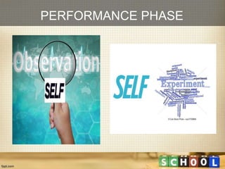 PERFORMANCE PHASE
 