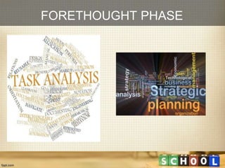 FORETHOUGHT PHASE
 