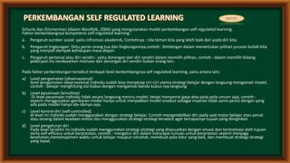 Schunk dan Zimmerman (dalam Woolfolk, 2004) yang mengutarakan model perkembangan self-regulated learning.
Faktor berkembangnya kompetensi self-regulated learning :
a. Pengaruh sumber sosial: yaitu infromasi akademik, Contohnya : nila teman kita yang lebih baik dari pada diri kita.
b. Pengaruh lingkungan: Yaitu peran orang tua dan lingkungannya,contoh : bimbingan dalam menentukan pilihan jurusan kuliah kita
yang menjadi dampak kehidupan masa depan.
c. Pengaruh personal atau diri sendiri : yaitu dorongan dari diri sendiri dalam memilih pilihan, contoh : dalam memilih bidang
pekerjaan itu nerdasarkan motivasi dan dorongan diri sendiri bukan orang lain.
Pada faktor perkembangan tersebut terdapat level berkembangnya self regulated learning, yaitu antara lain;
a) Level pengamatan (observasional)
level pengamatan observasional individu sudah bisa menyerap ciri-ciri utama strategi belajar dengan langsung mengamati model,
contoh : belajar menghitung sisi kubus dengan mengamati benda kubus nya langsung
b) Level pesamaan (emultive)
Di level pesamaan individu tidak secara langsung meniru model, tetapi menyamai gaya atau pola-pola umum saja, contoh :
seperti menggunakan gambaran model hanya untuk menjadikan model ersebut sebagai inspirasi tidak sama persis dengan yang
ada pada model hanya ide-idenya saja.
c) Level kontrol diri (self-controlled)
di level ini individu sudah menggunakan dengan strategi belajar. Contoh mengendalikan diri pada saat malas belajar atau penat
atau sesang dalam keadaan emosi lalu menggunakan strategi-strategi tersebut agar tercapainya tujuan yang diinginkan
d) Level pengaturan diri
Pada level terakhir ini individu sudah menggunakan strategi-strategi yang disesuaikan dengan situasi dan termotivasi oleh tujuan
serta self-efficacy untuk berprestasi, contoh : mengatur diri dalam mencapai tunuan untuk berprestasi seperti menjaga
kesehatan,memenajemen waktu untuk belajar maupun istirahat, membuat pola tidur yang baik, dan membuat strategi-strategi
yang tepat.
MATERI
 