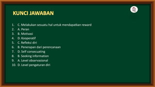 1. C. Melakukan sesuatu hal untuk mendapatkan reward
2. A. Peran
3. B. Motivasi
4. D. Kooperatif
5. C. Refleksi diri
6. B. Penerapan dari perencanaan
7. D. Self consecuating
8. B. Seeking information
9. A. Level observasional
10. D. Level pengaturan diri
 