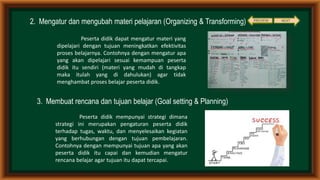 2. Mengatur dan mengubah materi pelajaran (Organizing & Transforming)
3. Membuat rencana dan tujuan belajar (Goal setting & Planning)
Peserta didik dapat mengatur materi yang
dipelajari dengan tujuan meningkatkan efektivitas
proses belajarnya. Contohnya dengan mengatur apa
yang akan dipelajari sesuai kemampuan peserta
didik itu sendiri (materi yang mudah di tangkap
maka itulah yang di dahulukan) agar tidak
menghambat proses belajar peserta didik.
Peserta didik mempunyai strategi dimana
strategi ini merupakan pengaturan peserta didik
terhadap tugas, waktu, dan menyelesaikan kegiatan
yang berhubungan dengan tujuan pembelajaran.
Contohnya dengan mempunyai tujuan apa yang akan
peserta didik itu capai dan kemudian mengatur
rencana belajar agar tujuan itu dapat tercapai.
NEXTPREVIEW
 