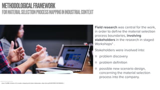 METHODOLOGICALFRAMEWORK
FORMATERIALSELECTIONPROCESSMAPPINGININDUSTRIALCONTEXT
Field research was central for the work,
in order to define the material selection
process boundaries, involving
stakeholders in the research in staged
Workshops* .
Stakeholders were involved into:
problem discovery
problem definition
possible new scenario design,
concerning the material selection
process into the company.
Jones, P. (2018). Contexts of Co-creation: Designing with System Stakeholders. https://doi.org/10.1007/978-4-431-55639-8_1
 