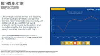 MATERIALSELECTION
EUROPEANSCENARIO
Observing European trends and coupling
them through observations in industrial
domain, material selection is an activity still
perceived as central for improving
products performance, sustainability and
manufacturability. But the resistance in
using innovative material is still high.
average gestation time between the research,
development and introduction of a new material into
the industrial flow
=
estimated to be at least 20 years.
https://ec.europa.eu/eurostat/web/sdi/responsible-consumption-and-production
Karana, E., Barati, B., Rognoli, V., & Laan, A. Z. Van Der. (2015). Material Driven Design ( MDD ): A Method to Design for Material Experiences. International Journal of Design, (May).
Karana, E., Pedgley, O., Rognoli, V., & Korsunsky, A. (2016). Emerging material experiences. Materials & Design, 90, 1248–1250. https://doi.org/10.1016/j.matdes.2015.07.042
Markham, S. K. (2002). Moving from lab to market. Engineer, (JUNE), 12
 