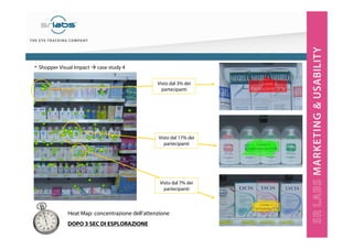 Heat Map: concentrazione dell’attenzione
DOPO 3 SEC DI ESPLORAZIONE
Visto dal 3% dei
partecipanti
Visto dal 17% dei
partecipanti
Visto dal 7% dei
partecipanti
• Shopper Visual Impact case study 4
 